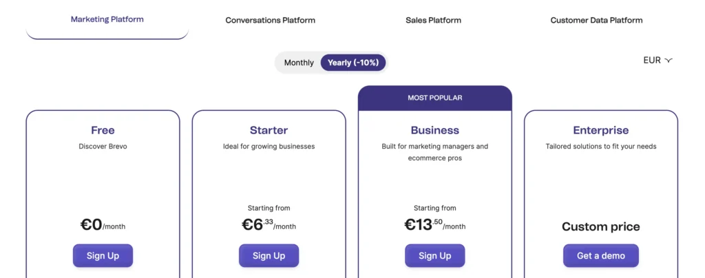 brevo-prix-annuel
