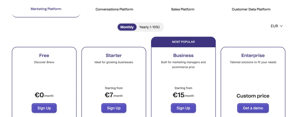 brevo-prix-mensuel